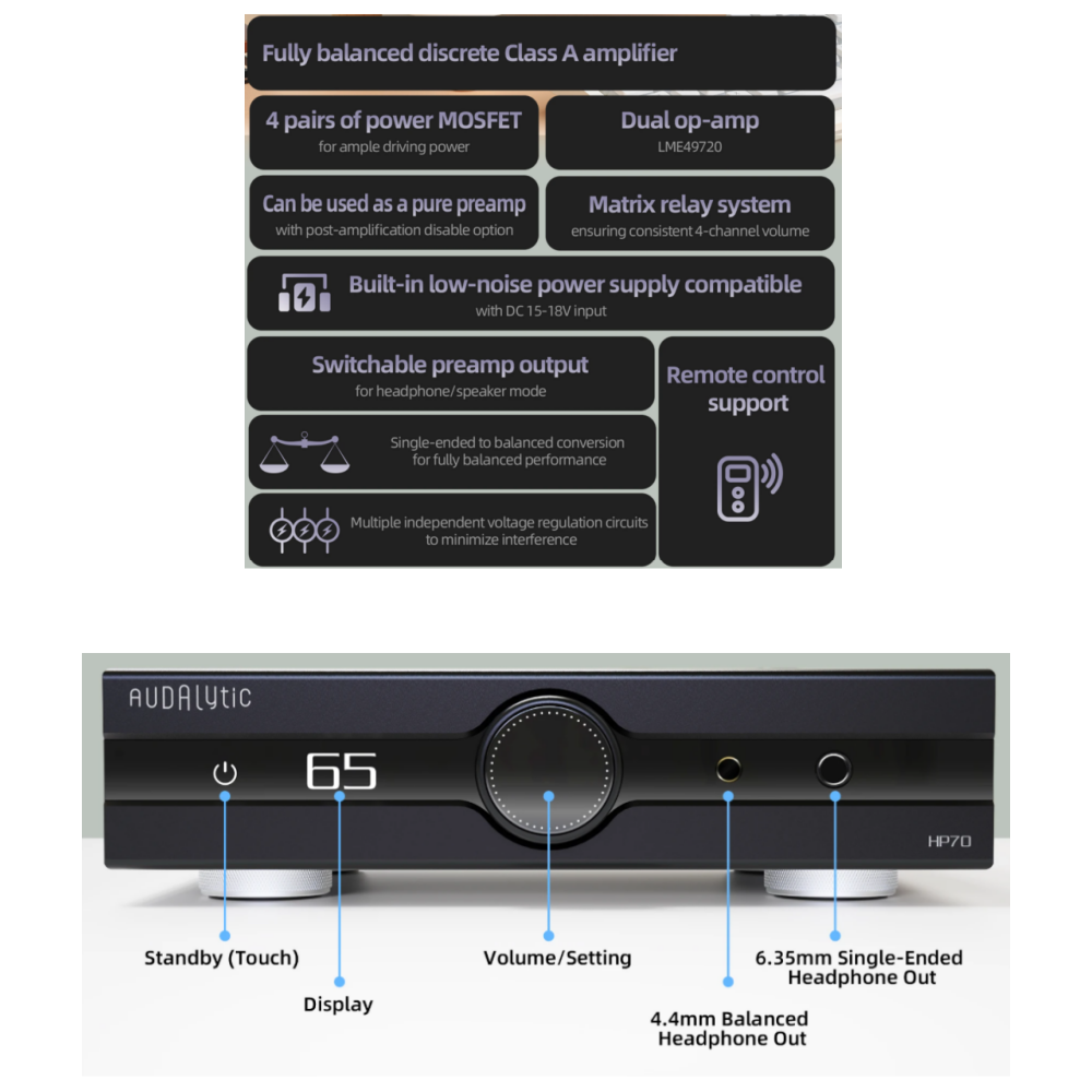 Audalytic DAC-DR70 /N HP70 AH9 - đánh giá và giá Dac Streamer Network Player