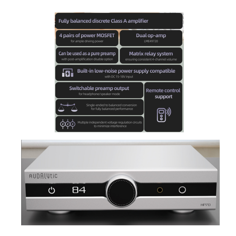 Audalytic DAC-DR70 /N HP70 AH9 - đánh giá và giá Dac Streamer Network Player