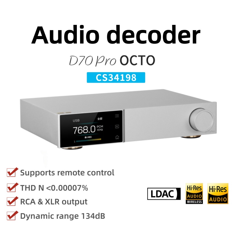 Audio Decoder High Fidelity Hi - đánh giá và giá Dac Usb Coaxial Optical Bluetooth