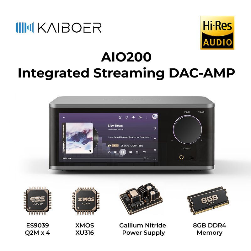 Kaiboer AIO200 All-in-One Netw - đánh giá và giá Dac Streamer Network Player