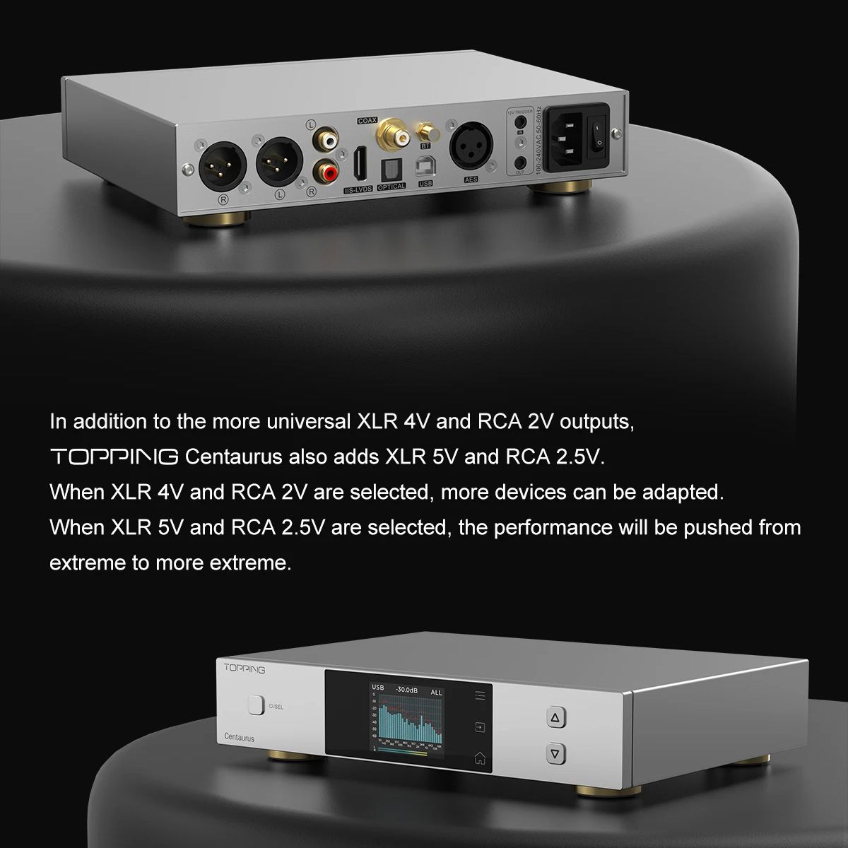 TOPPING Centaurus Desktop Full - đánh giá và giá Dac Usb Coaxial Optical Bluetooth