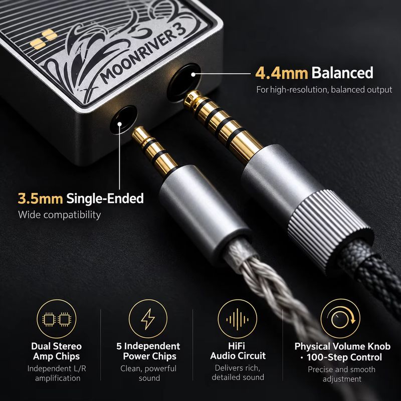 Moonriver3 Lossless Decoding D - đánh giá và giá Portable Dac Dongle Usb C