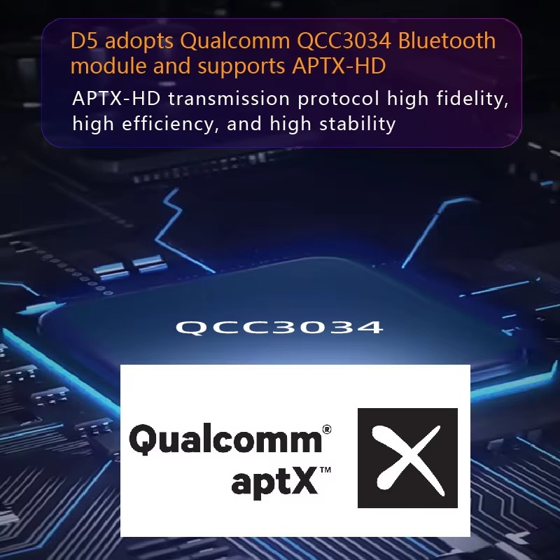 D5 Lossless Audio Decoder QCC3 - đánh giá và giá Dac Usb Coaxial Optical Bluetooth