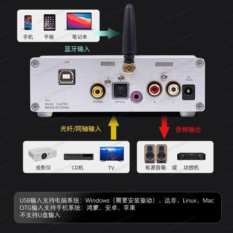 SU-9 PRO Dual ES9038PRO DAC， B - đánh giá và giá Dac Es9038Pro Usb
