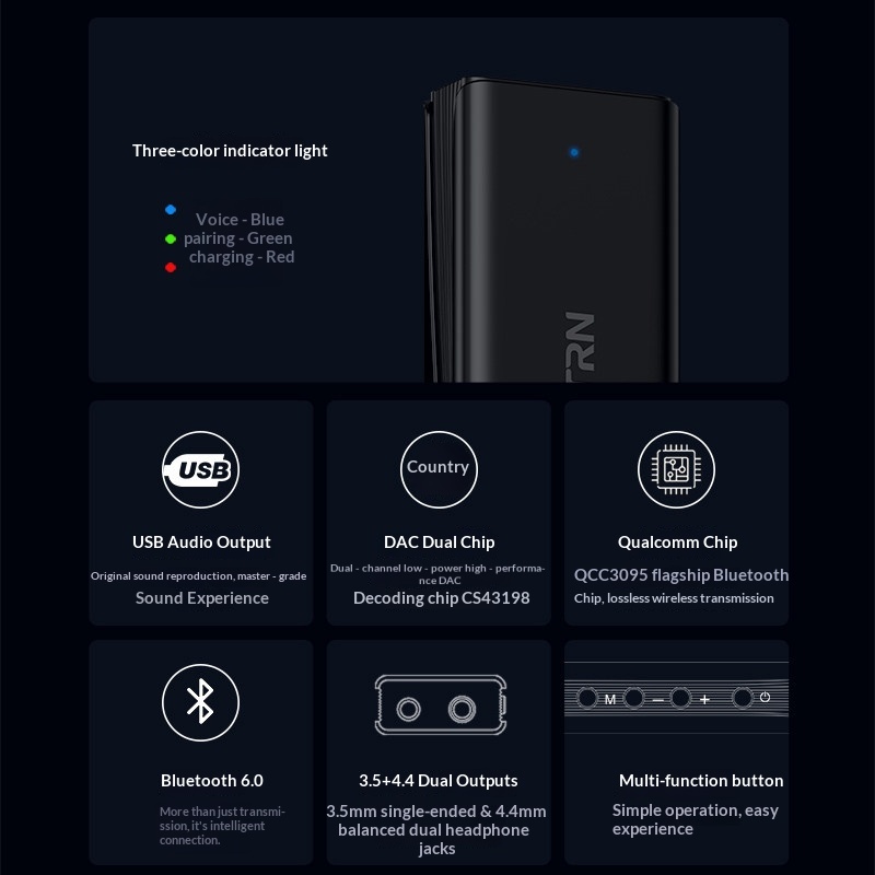 In Stock Trn Portable Bluetoot - đánh giá và giá Dac With Headphone Amp Balanced