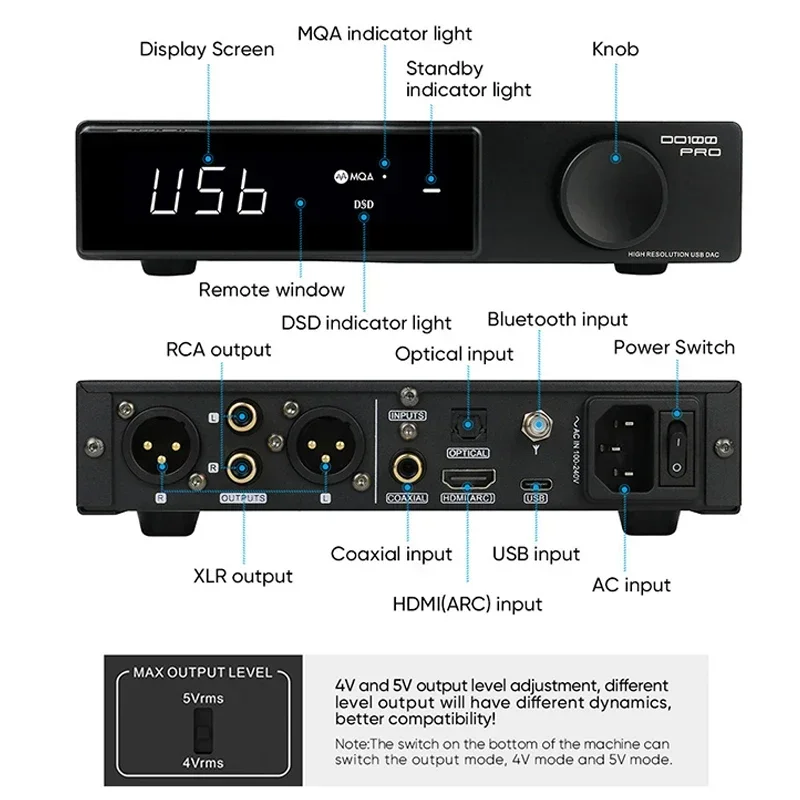 SMSL DO100 Pro HiFi DAC ES9039 - đánh giá và giá Dac Usb Coaxial Optical Bluetooth