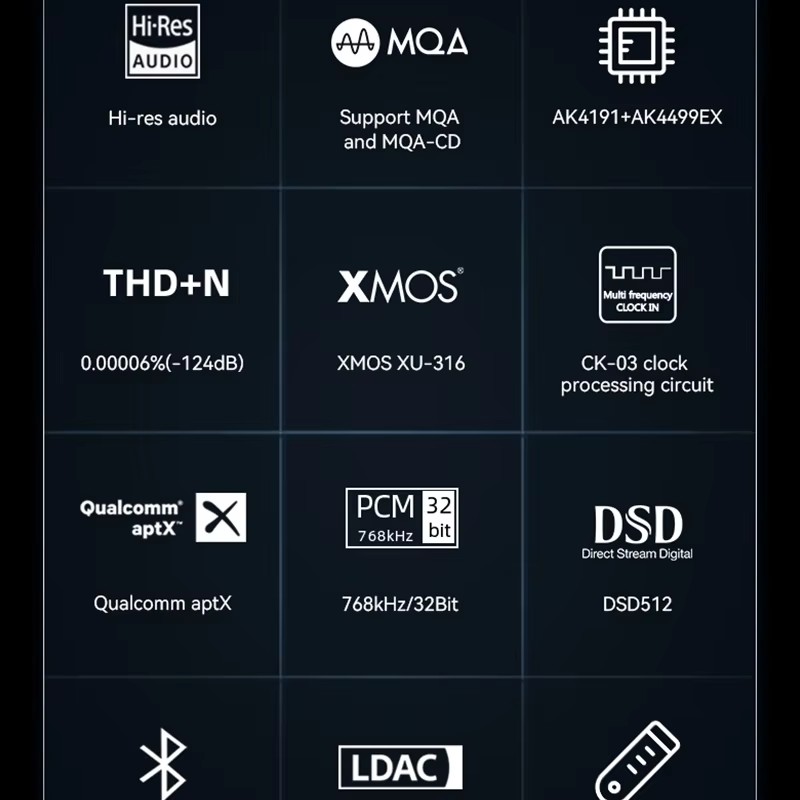 SMSL RAW-DAC1 Digital Audio De - đánh giá và giá Ak4499 Dac Decoder
