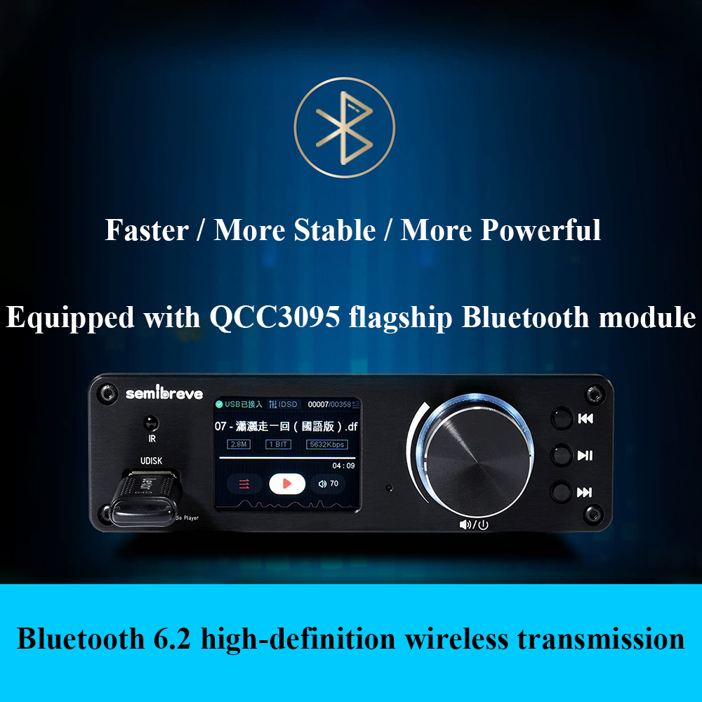 NP10H Lossless Audio Decoder D - đánh giá và giá Dac Usb Coaxial Optical Bluetooth