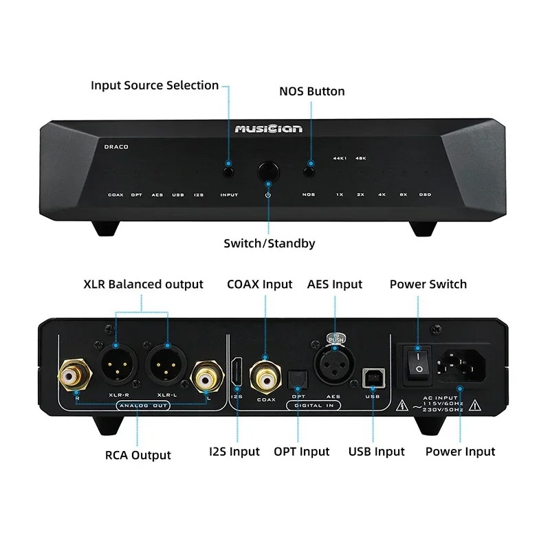 for R2R DAC I2S/Coaxial/Optica - đánh giá và giá R2R Dac Balanced Xlr
