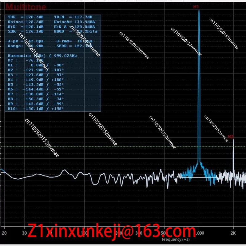 AK4499EXEQ+AK4191EQ Audio DAC  - đánh giá và giá Ak4499 Dac Decoder