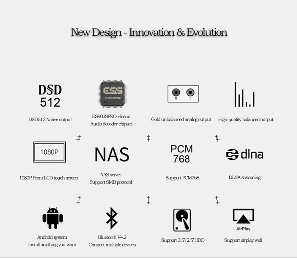 Hi-Res Audio Streamer for Musi - đánh giá và giá Dac Streamer Network Player