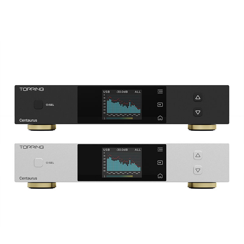 TOPPING Digital Audio Music De - đánh giá và giá R2R Dac Balanced Xlr