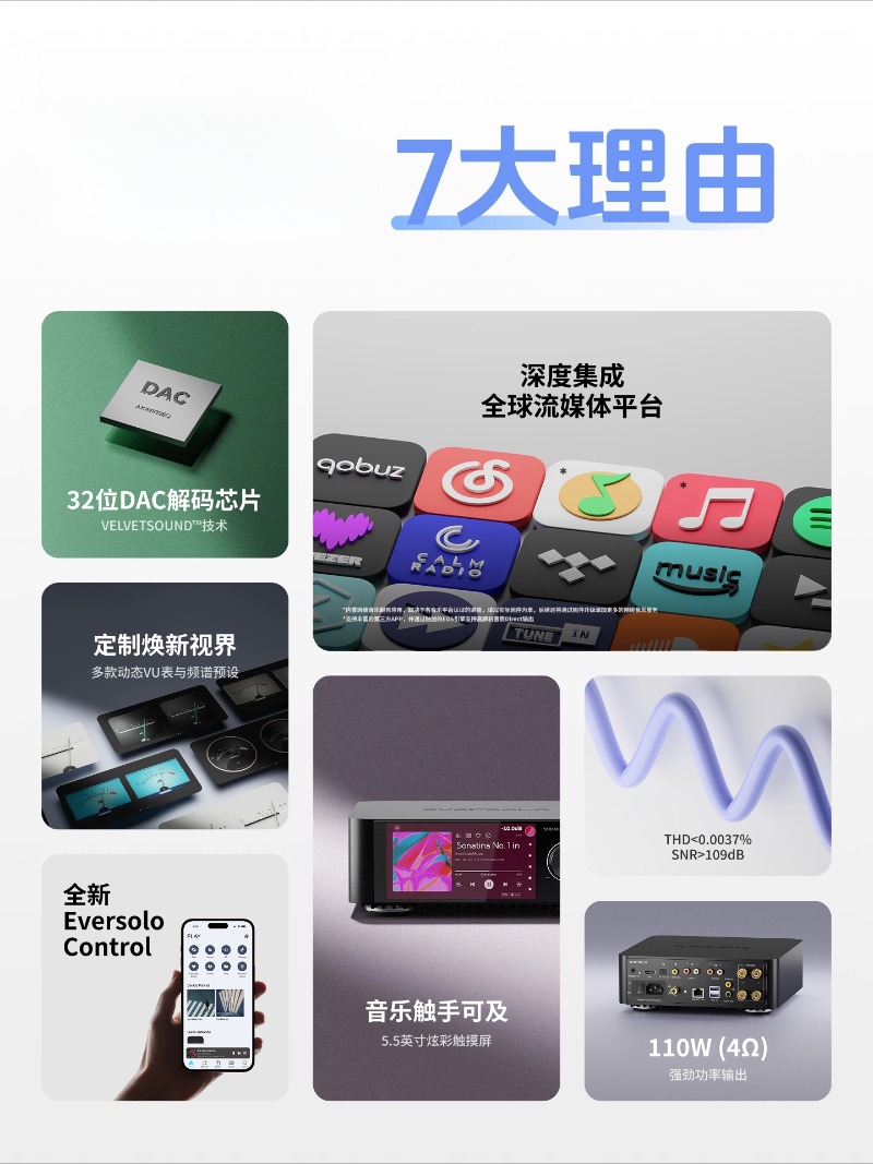 HiFi Lossless Streaming DAC Pl - đánh giá và giá Dac Streamer Network Player