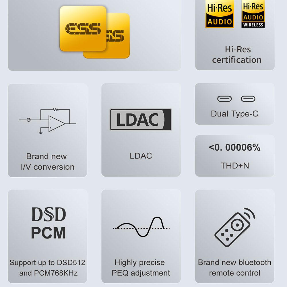 TOPPING D50III Digital Audio D - đánh giá và giá Dac Usb Coaxial Optical Bluetooth