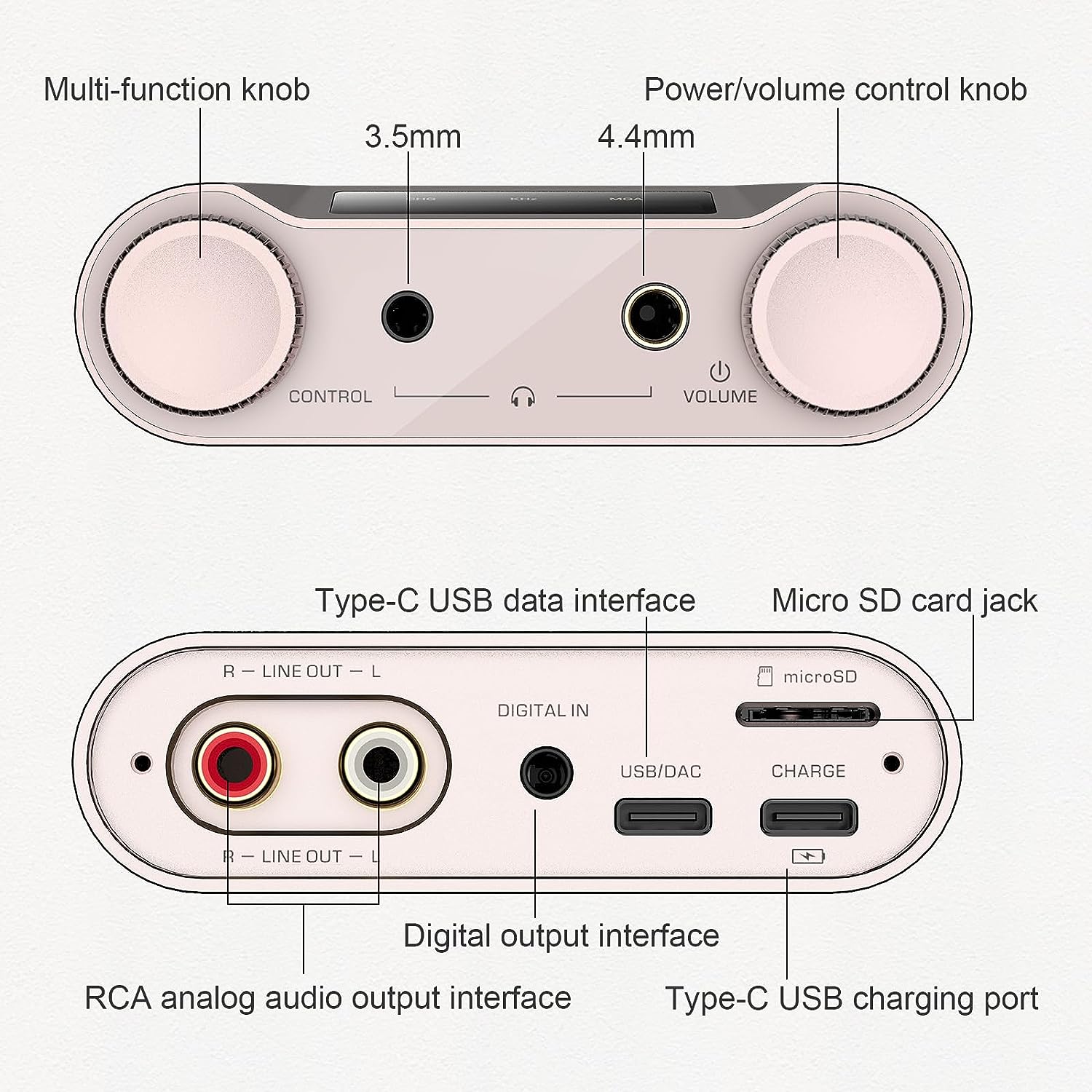 SHANLING H5 Hi-Res Bluetooth 5 - đánh giá và giá Dac Usb Coaxial Optical Bluetooth