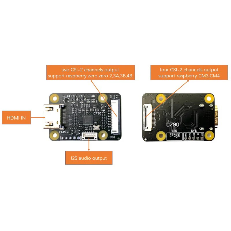 C790 1080P 60Hz HDMI-Compatibl - đánh giá và giá Dac I2S Hdmi Input