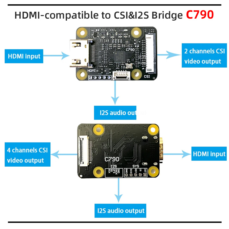 C790 1080P 60Hz HDMI-Compatibl - đánh giá và giá Dac I2S Hdmi Input
