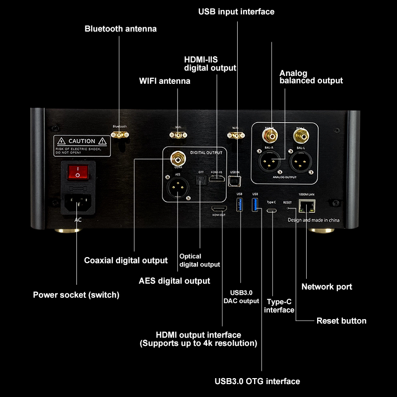 VOVOFOX AP30 HiFi Network Stre - đánh giá và giá Dac Streamer Network Player