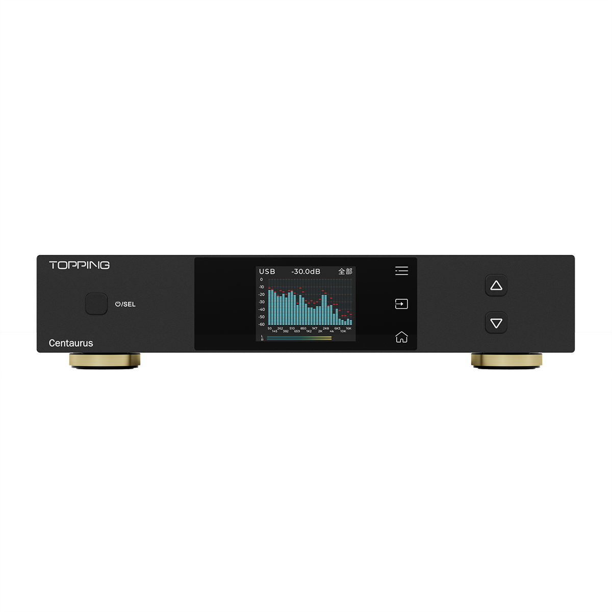 TOPPING Centaurus Decoder Full - đánh giá và giá R2R Dac Balanced Xlr