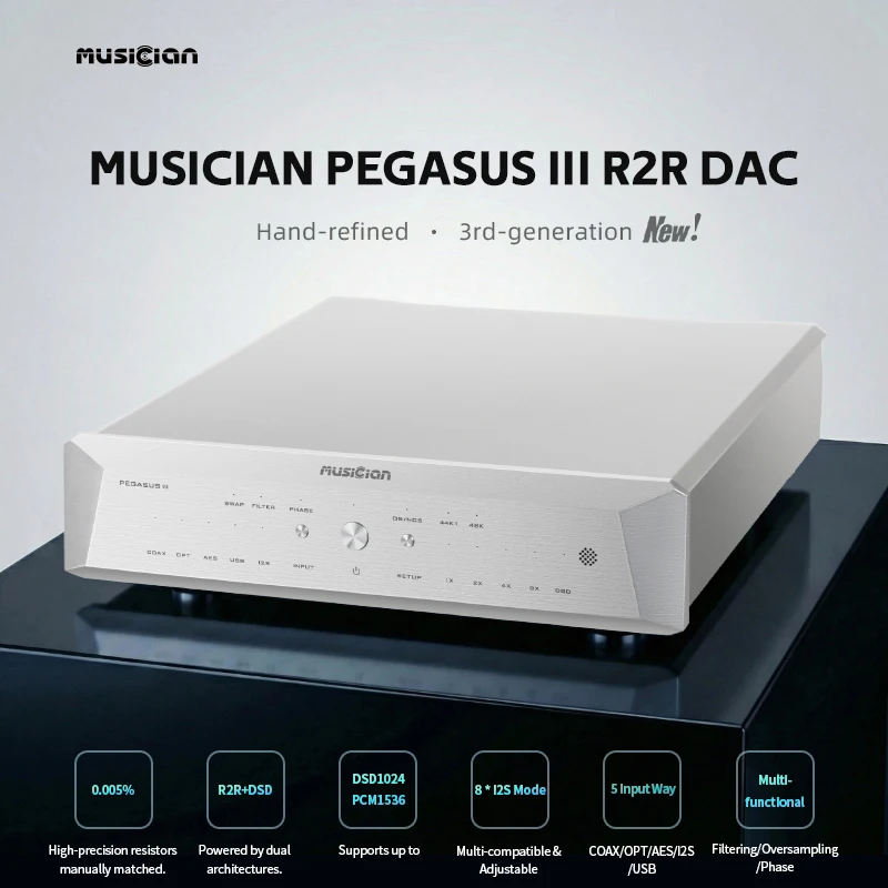 MUSICIAN PEGASUS III DAC R2R 2 - đánh giá và giá R2R Dac Balanced Xlr