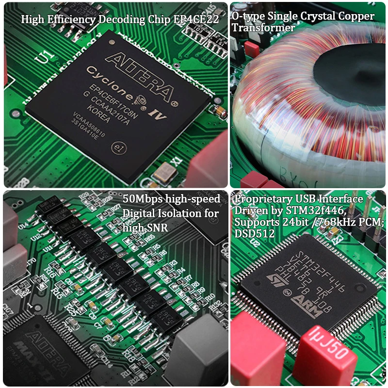 MUSICIAN PHOENIX High Performa - đánh giá và giá Dac I2S Hdmi Input