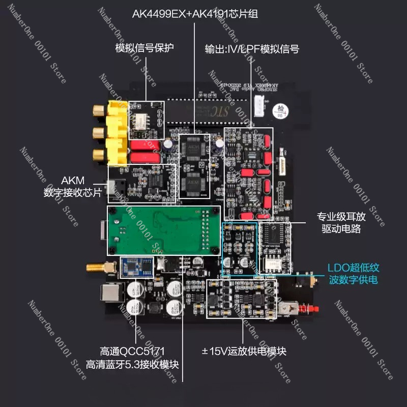 HiFi QCC5171 5.3 AK4499 DAC Au - đánh giá và giá Ak4499 Dac Decoder