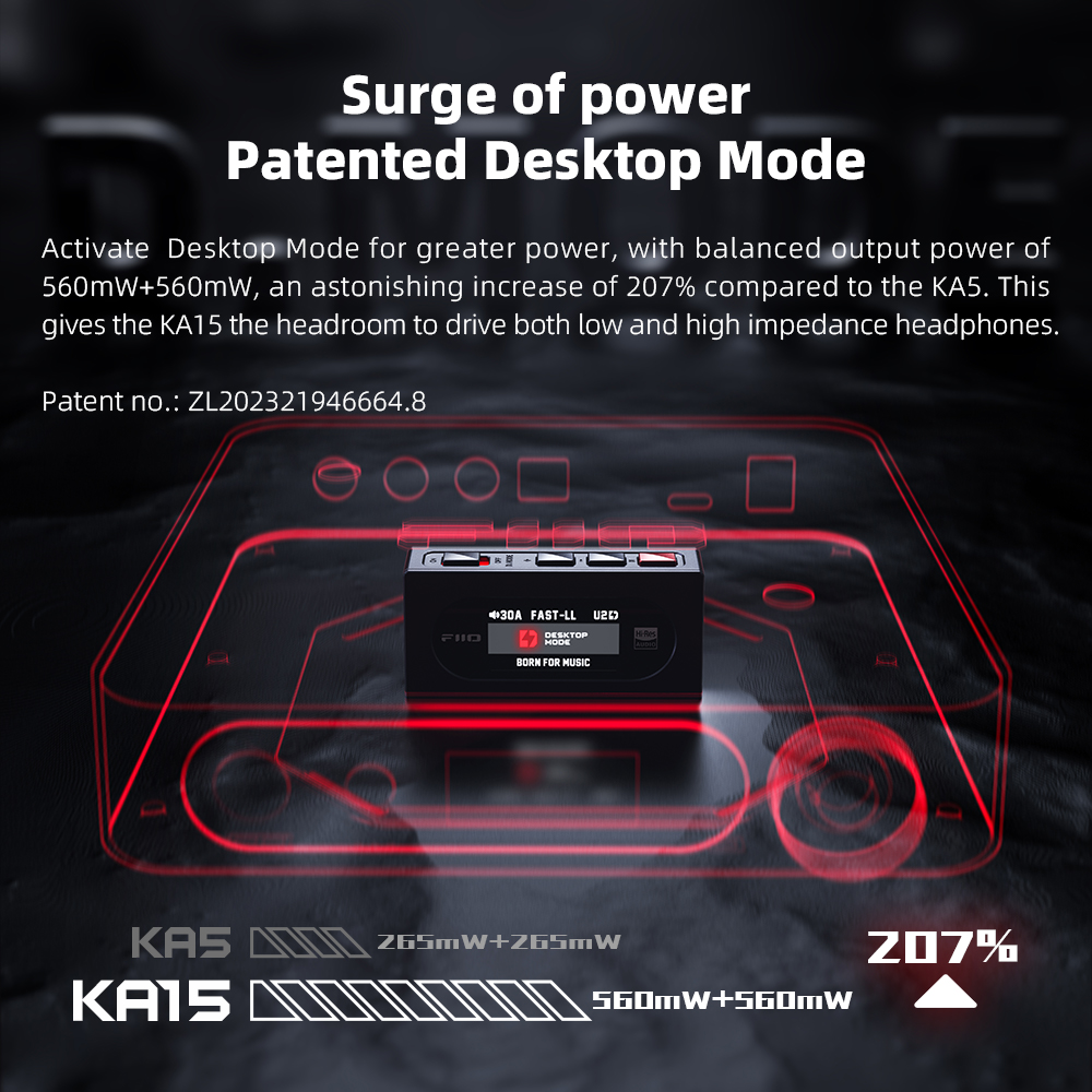 FiiO KA15 Portable USB DAC Hea - đánh giá và giá Dual Ess9038 Dac