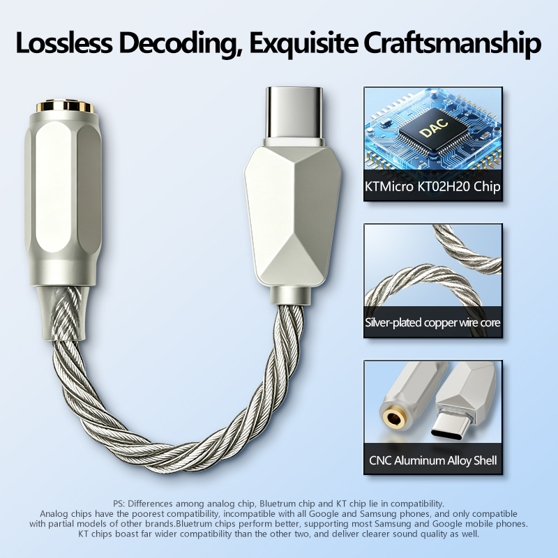 USB C DAC Type-C to 3.5mm Head - đánh giá và giá Portable Dac Dongle Usb C
