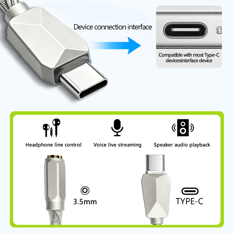 USB C DAC Type-C to 3.5mm Head - đánh giá và giá Portable Dac Dongle Usb C