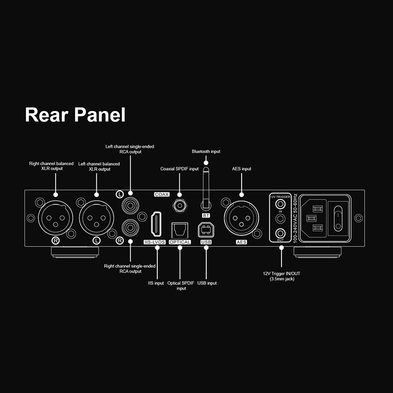 TOPPING Centaurus Desktop Full - đánh giá và giá R2R Dac Balanced Xlr