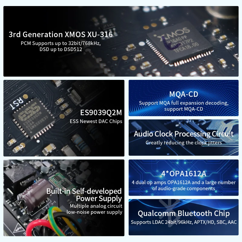 C200PRO C200 PRO MQA LDAC DSD5 - đánh giá và giá Dac With Headphone Amp Balanced
